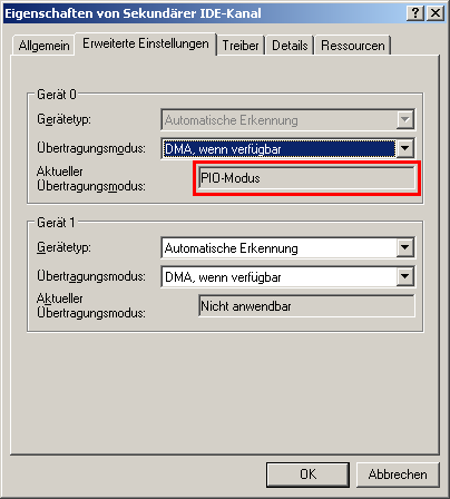 Eigenschaften IDE-Kanal